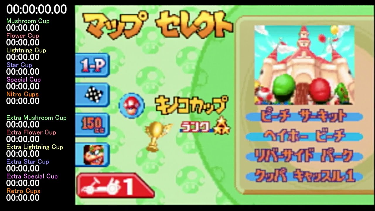 Mario Kart Super Circuit - All Cups (150cc) speedrun in 1:00:25