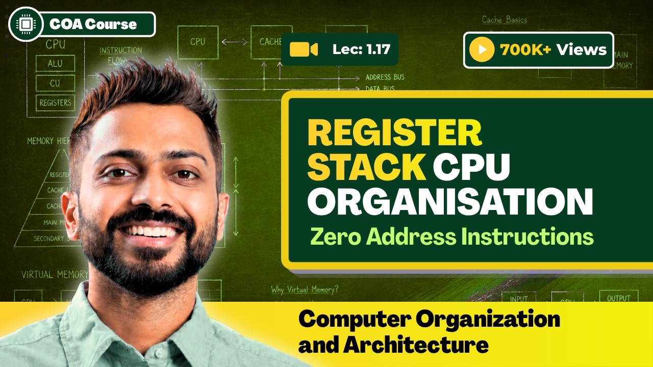 L-1.17: Register Stack Organisation | Zero Address Instructions | COA