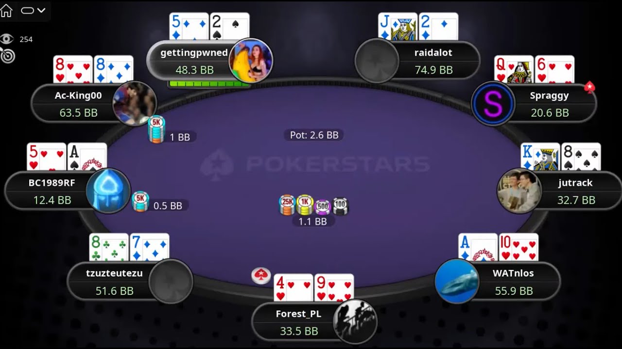 New Year Series 41-H $2,023 NLHE raidalot | WATnlos | Spraggy - Final Table Replay