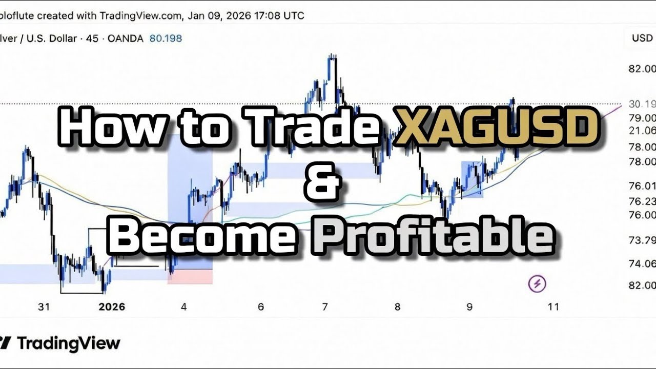 How to trade XAGUSD and become profitable