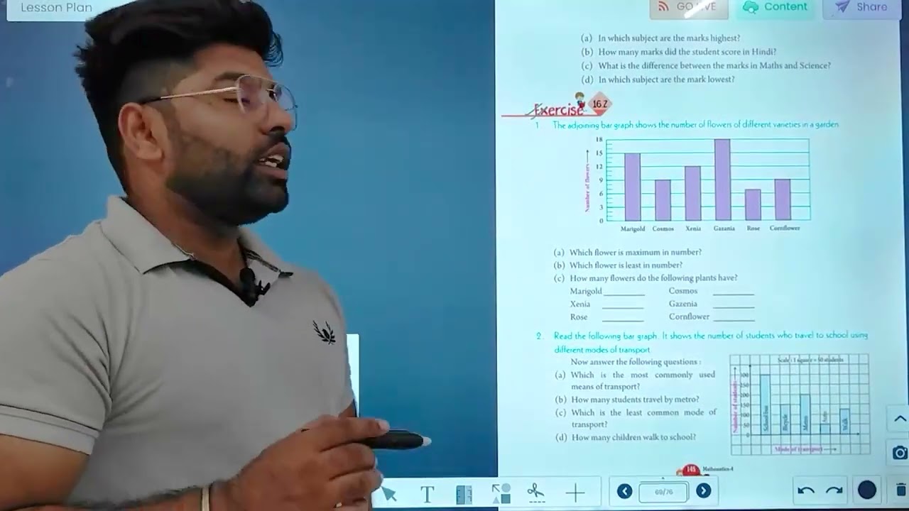 CLASS 4   MATHS  CHAPTER 16   PICTORIAL INTERPRETATION OF DATA