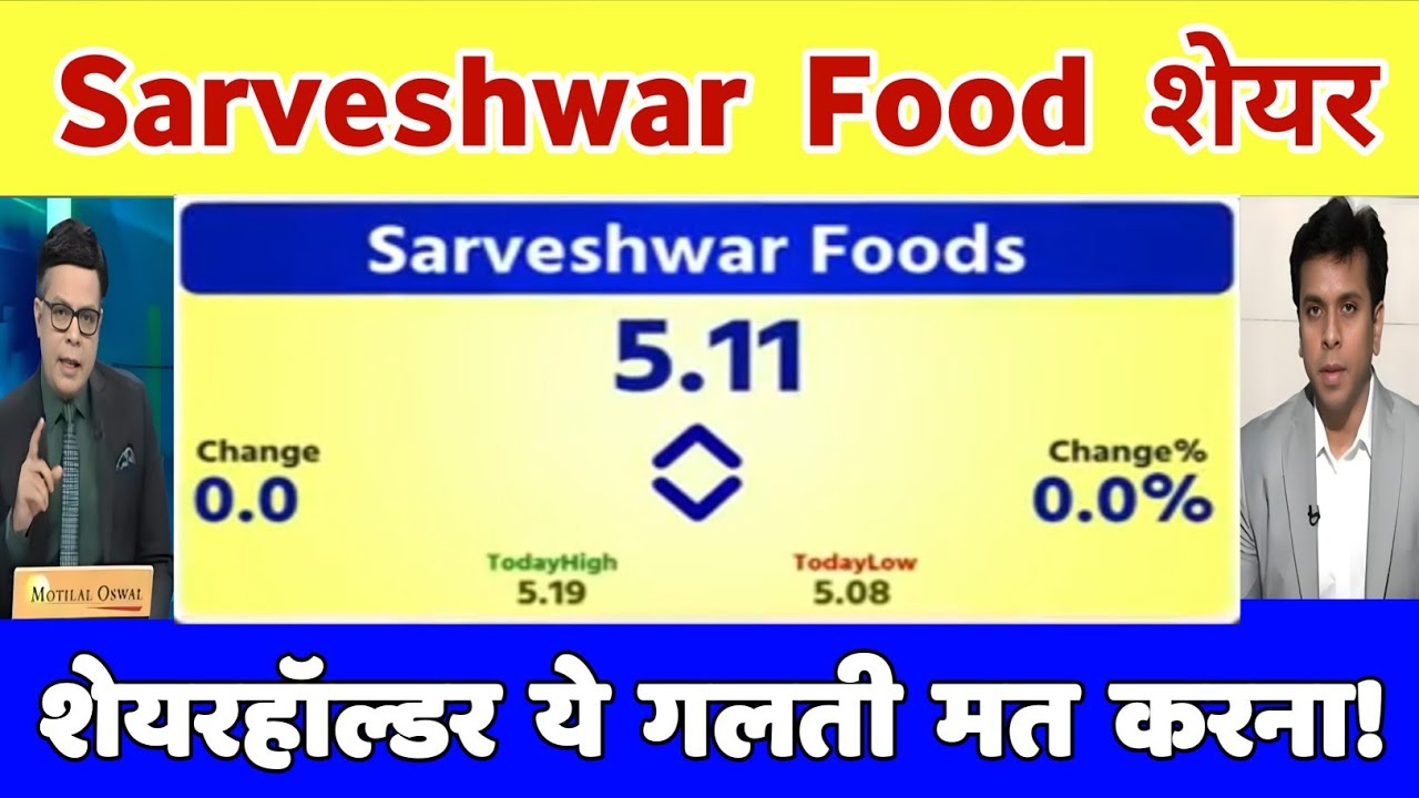 Sarveshwar Foods Stock News Today |  Sarveshwar Foods Stock Latest News, Analysis By Market Expert
