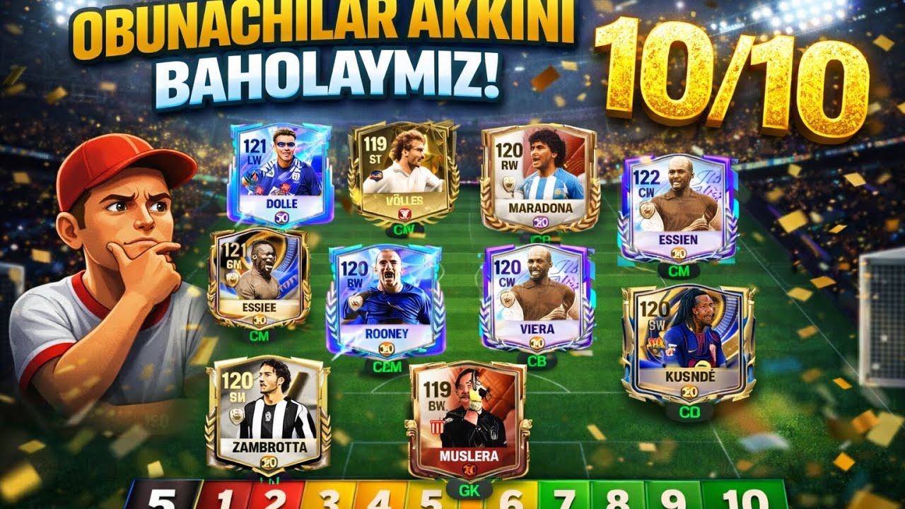 Yana obunachilar akkini baholashda davom etamiz qani ketdik.