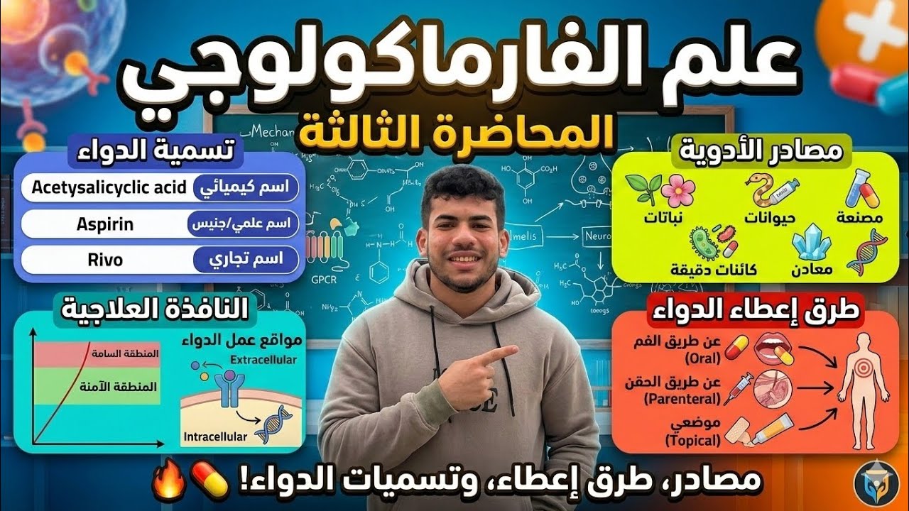 شرح المحاضره الثالثه Pharmacology..أليات عمل الدواء...مصادر وطرق إعطاء وتسميات الدواء🤍