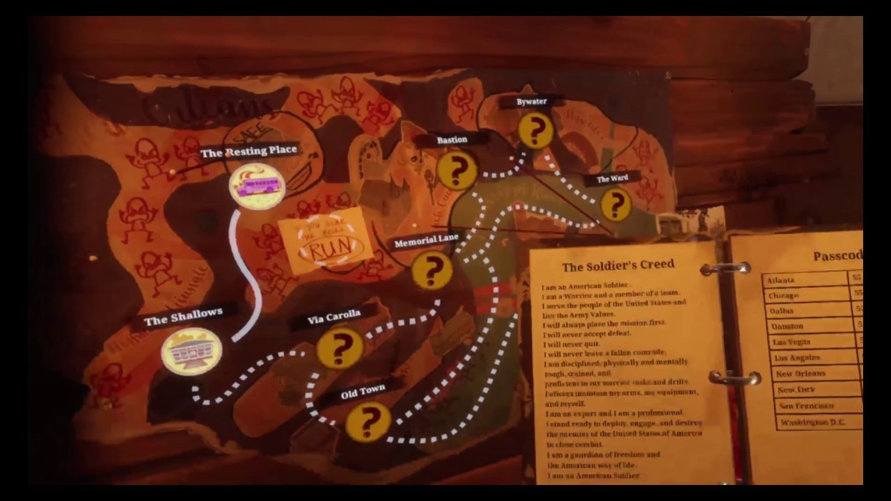 Learning the ropes ! | The Walking Dead Saints And Sinners | part 1