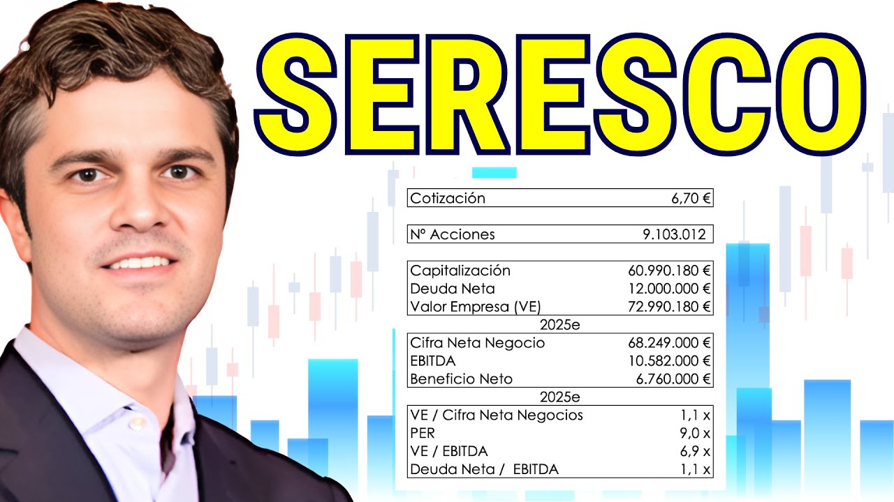 No asegura nada un PER 2025 de 9x pero... | Seresco