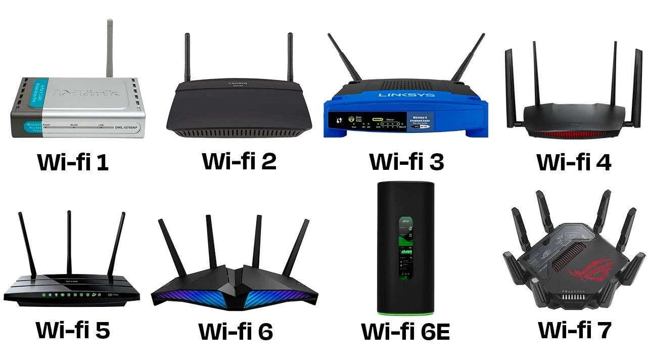 Todas as Gerações de WIFI Explicadas em 14 Minutos