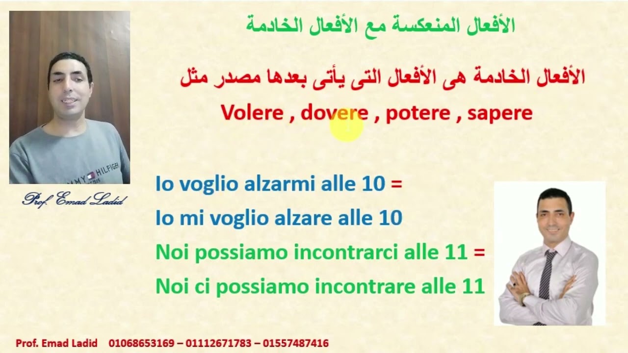 شرح الأفعال المنعكسة في اللغة الإيطالية i verbi riflessivi