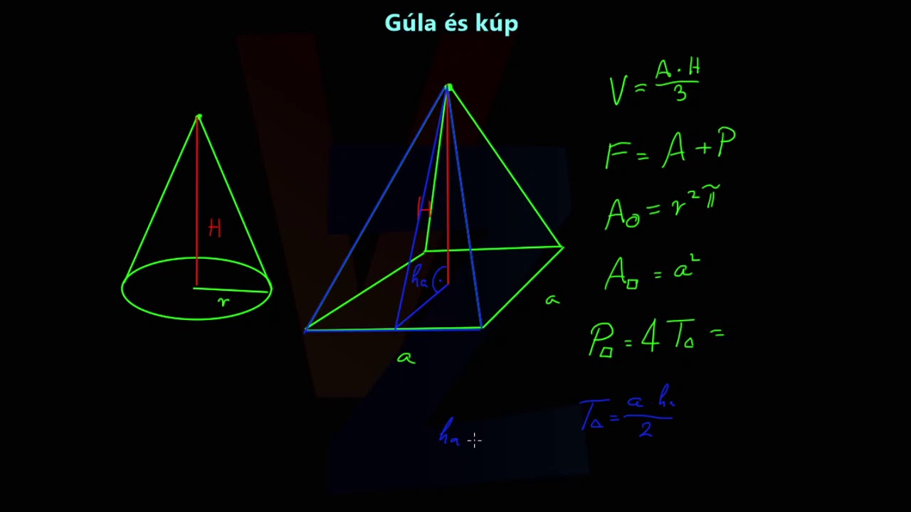 Gúla és kúp
