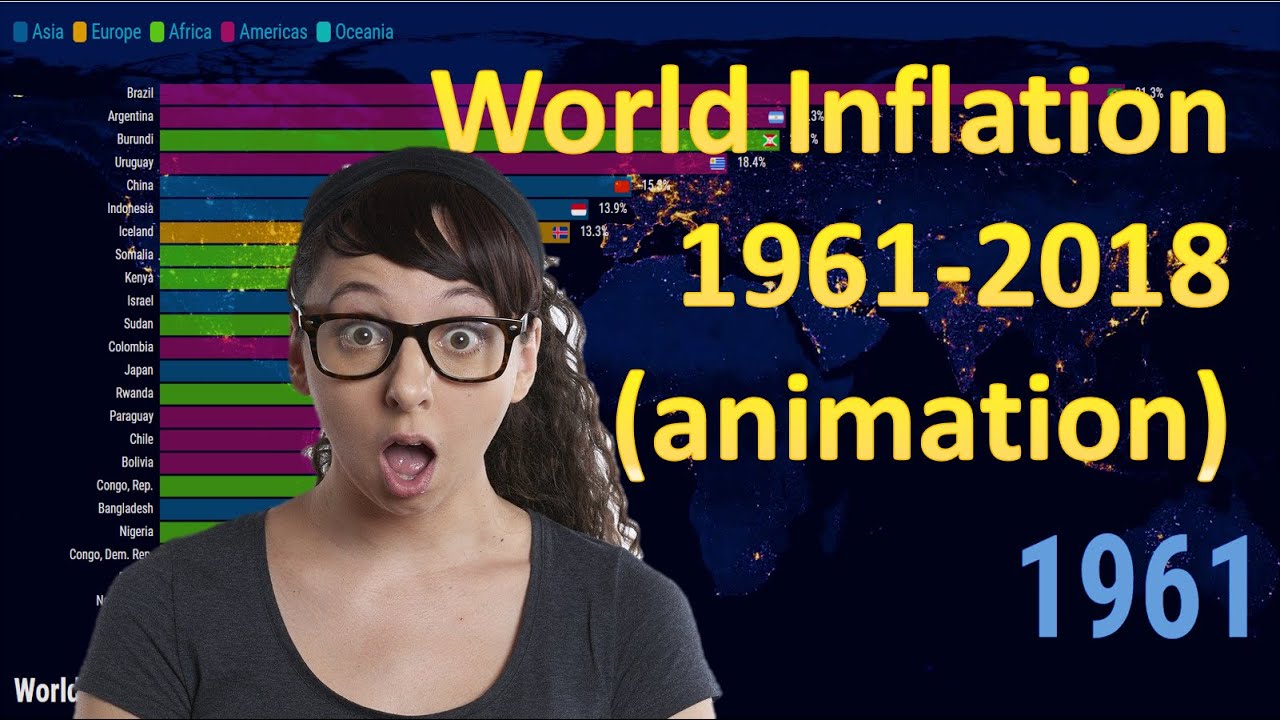 The world inflation between the years 1961 and 1998 (animated)