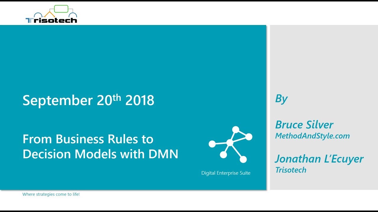 From Business Rules to Decision Models with DMN