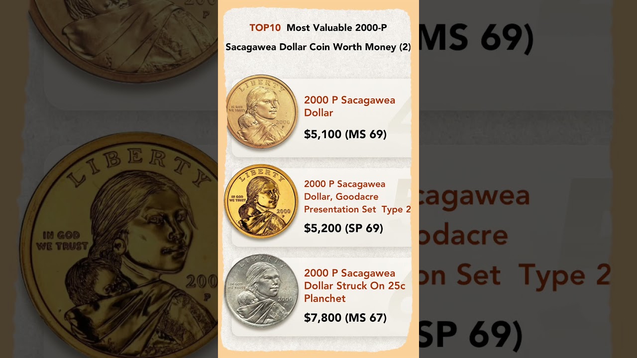 TOP10 Most Valuable 2000-P Sacagawea Dollar-2 #coin #dollar #coincollecting
