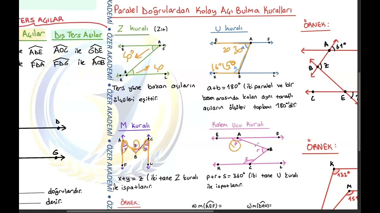 6.Sınıf Geometrik Şekiller (Z-U-M-Kalem ucu Kuralları ) - 2
