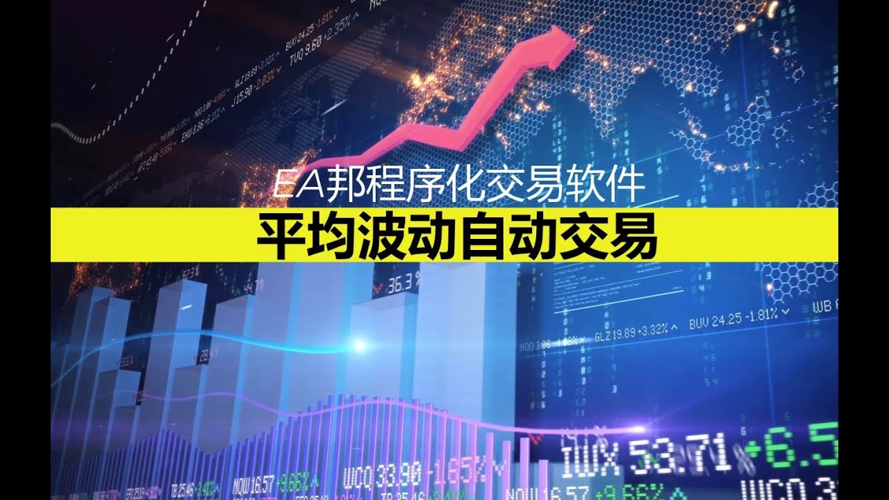 基于平均波动atr指标的全自动交易