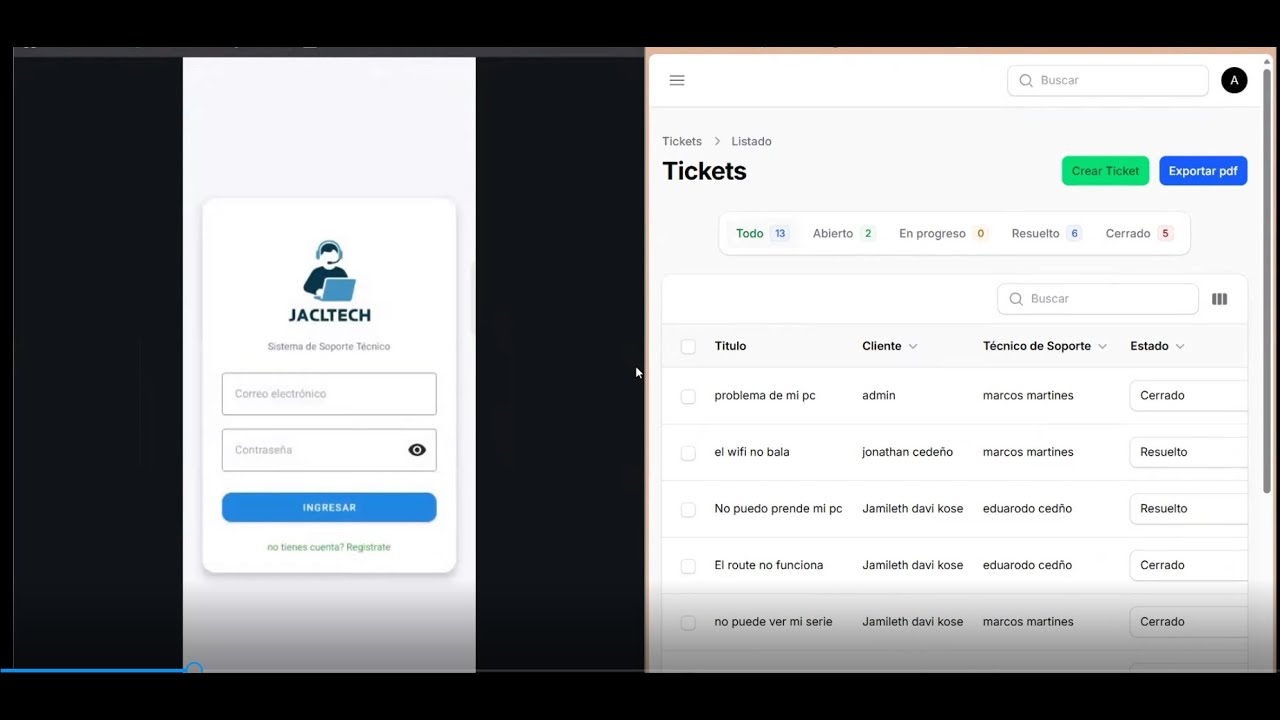 Sistema  de Soporte técnico de  Tickets  API REST + Firebase Cloud Messaging para Web y Móvil
