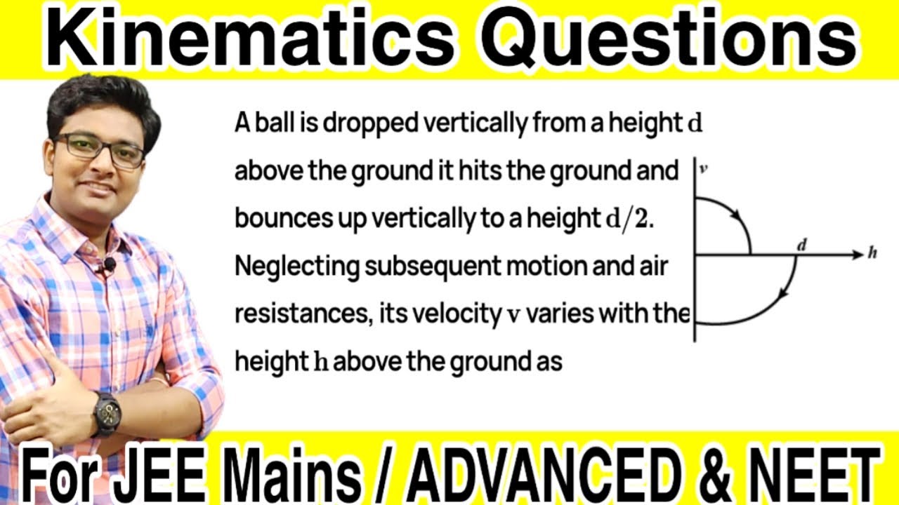 A ball is dropped vertically from a height d above the ground it hits the ground and bounces | JEE