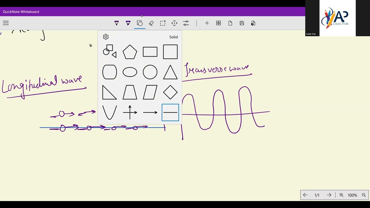 Science | Class -9 | Chapter - Sound | Part -4 by Ankit sir 