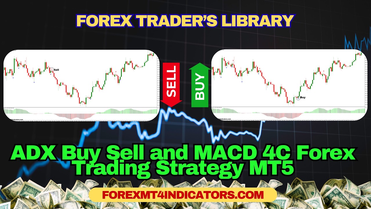 ADX Buy Sell and MACD 4C Forex Trading Strategy MT5