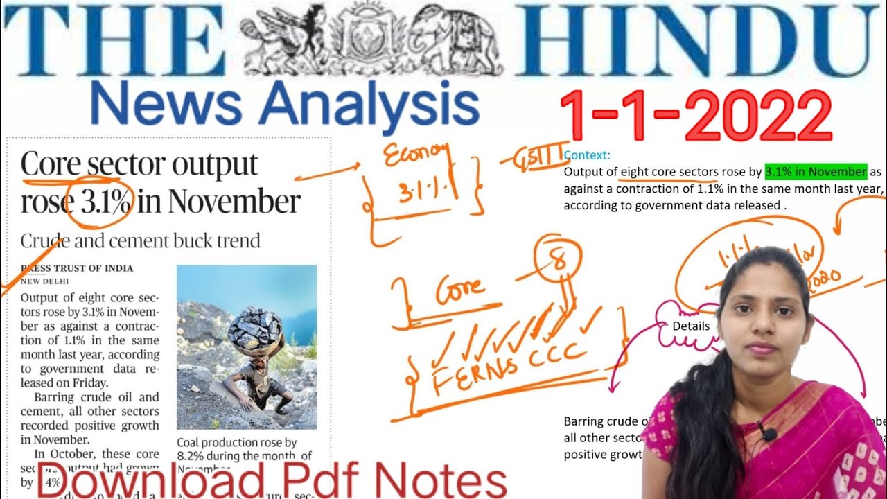 1-January-2022 / The Hindu Newspaper Analysis in English / Current Affairs for UPSC /IAS .
