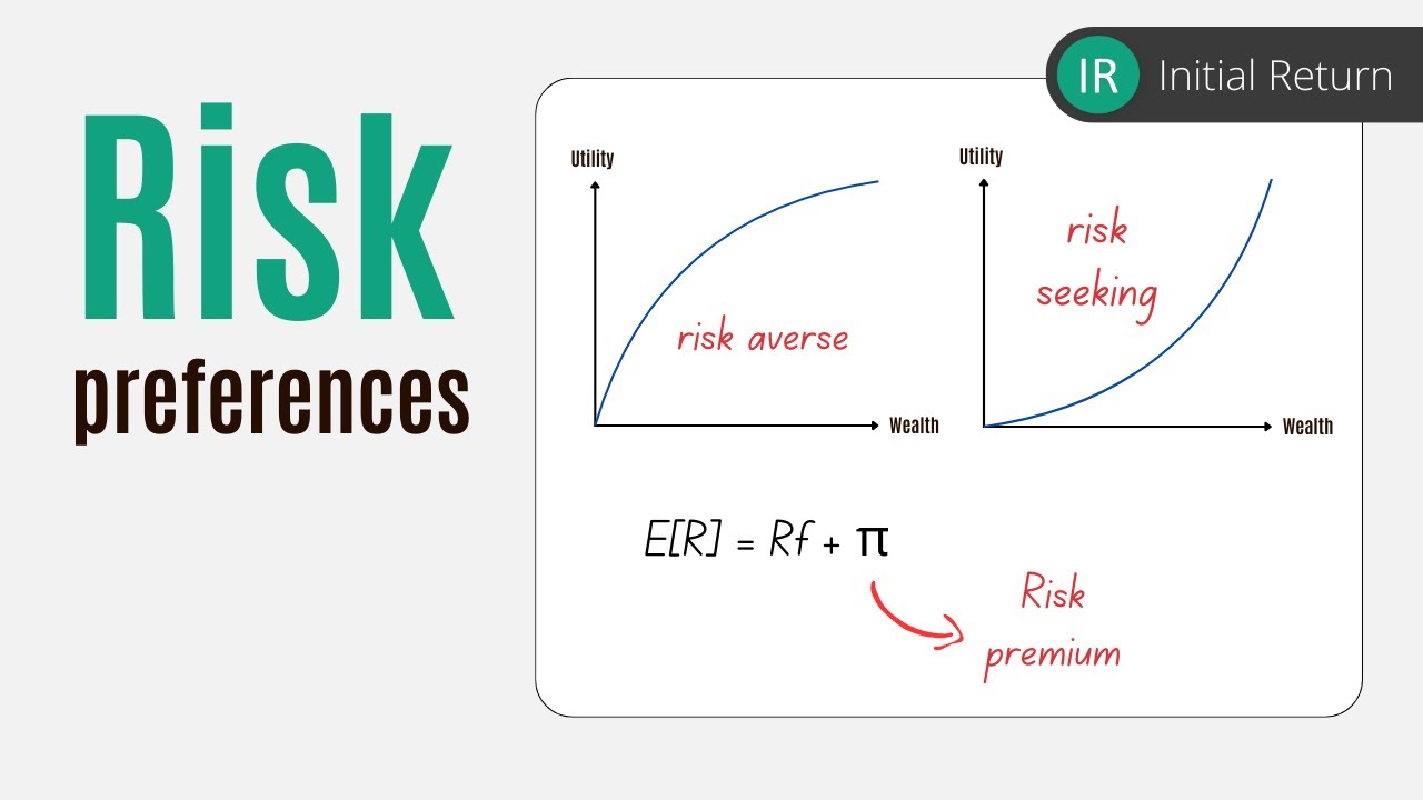 Understanding risk preferences / Fundamentals of investments / Episode 6
