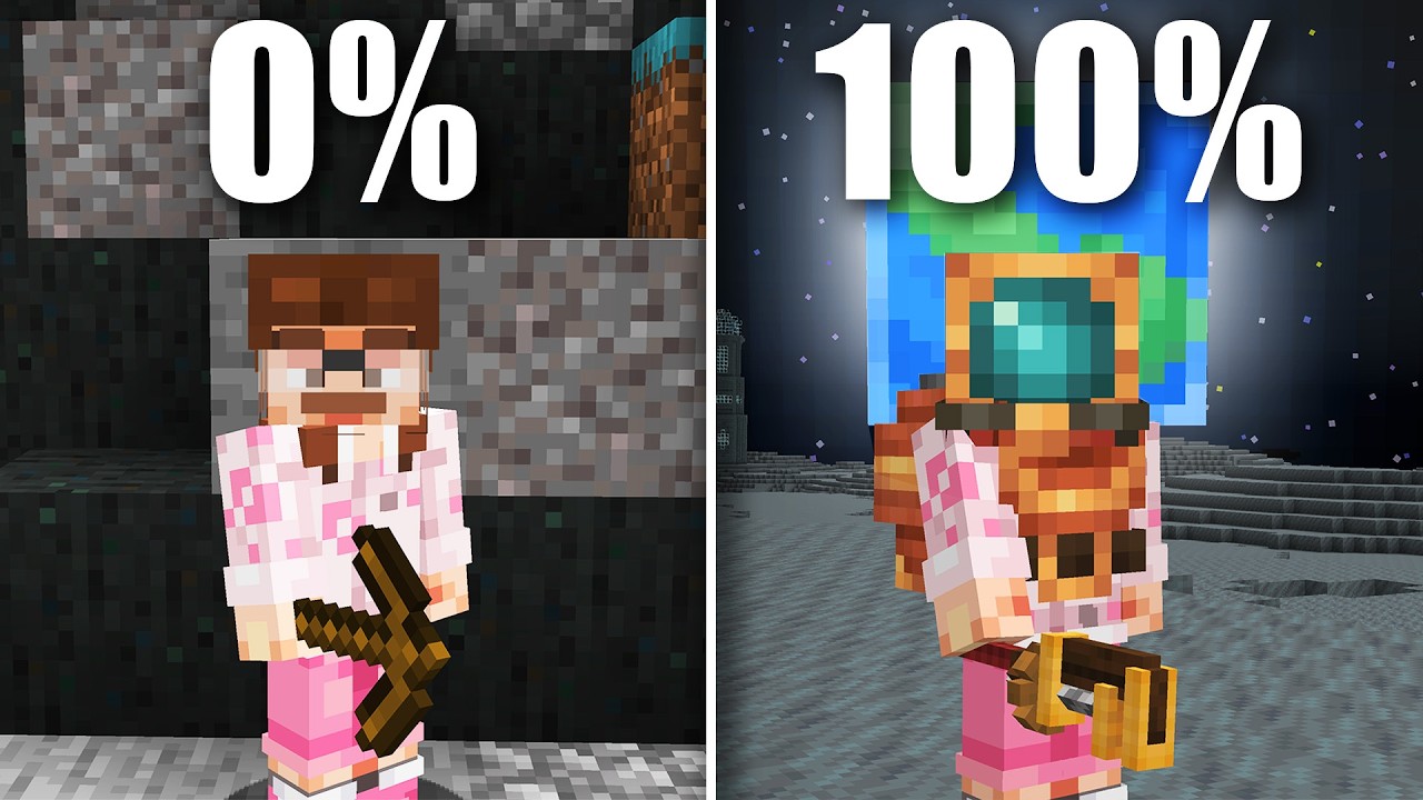 I Played 100% of Create Above and Beyond!