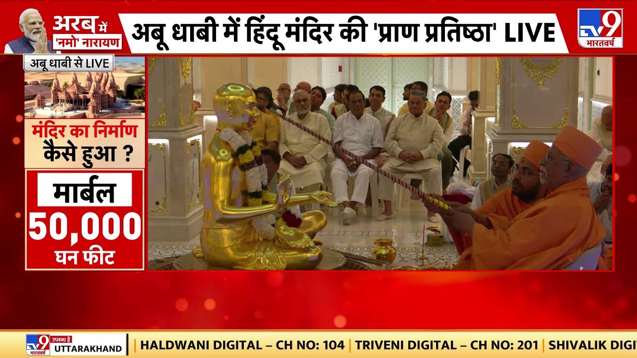 Abu Dhabi Temple : हिंदू मंदिर में प्राण प्रतिष्ठा की सभी तैयारियां पूरी | PM Modi | Inauguration