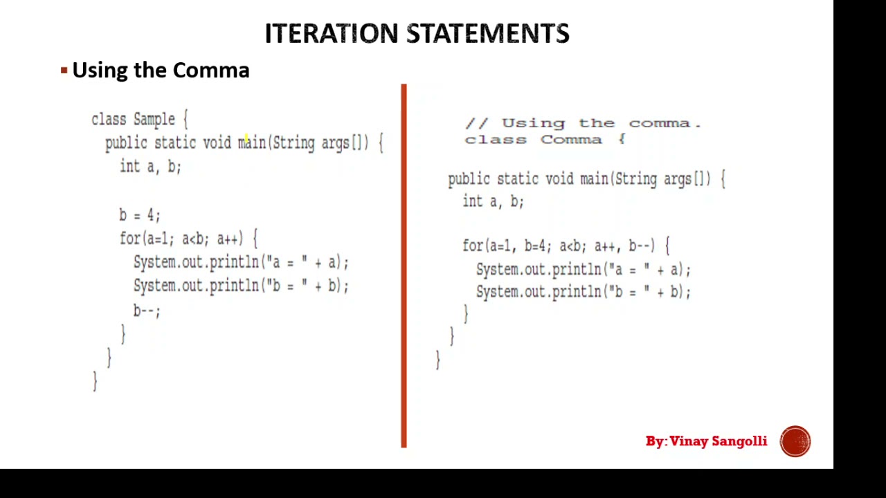 Java Programming Language - For loop