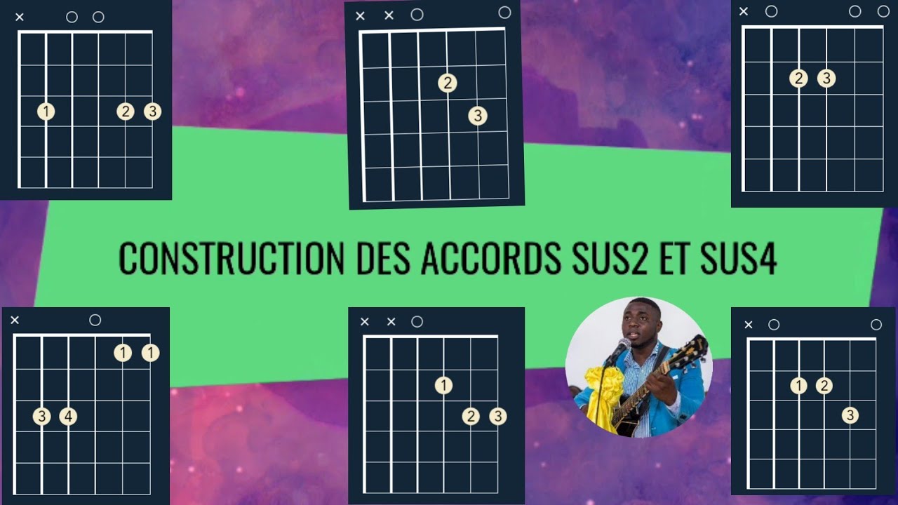 Construction des accords sus2 et sus4 #accords #guitare #musique #sus
