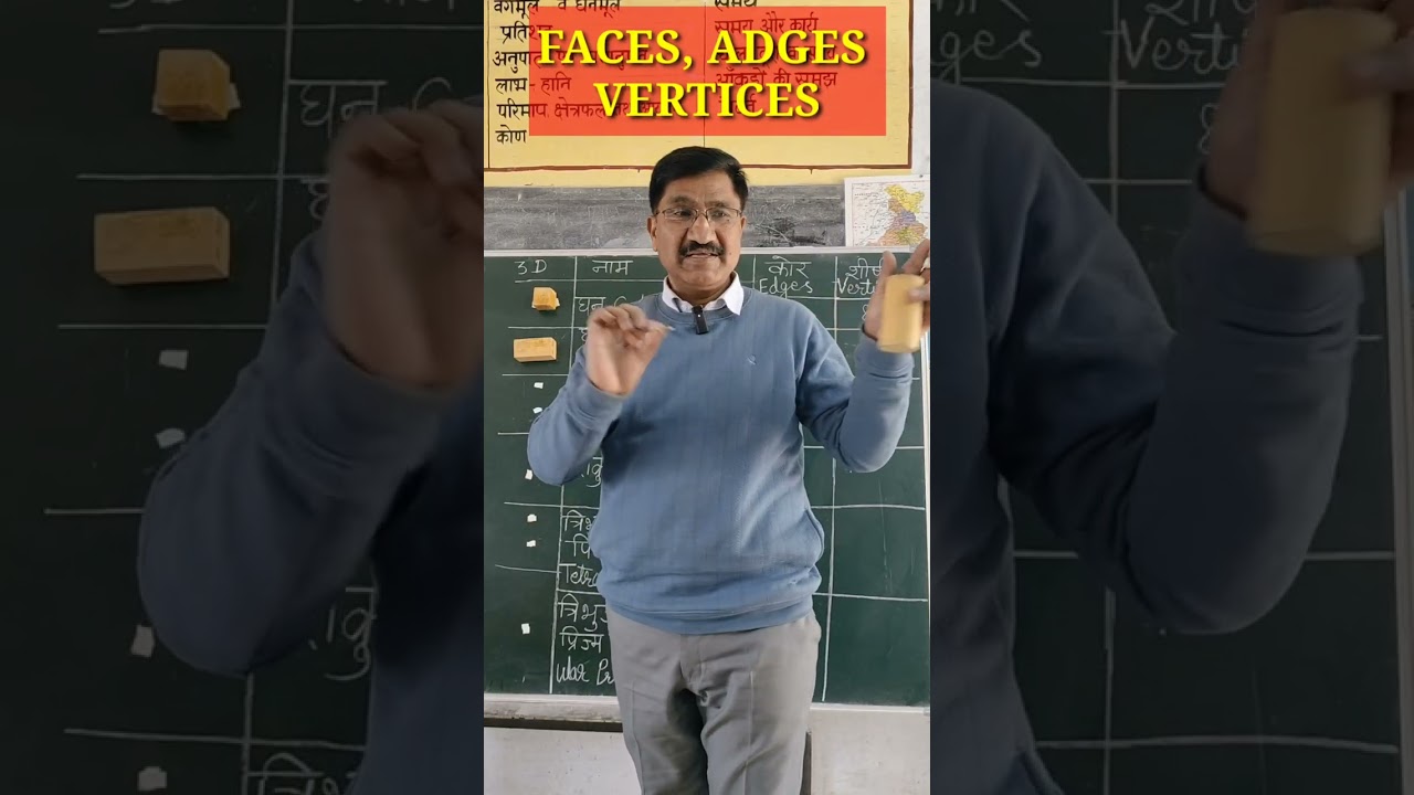 विभिन्न त्रिविमीय आकृतियों में तल, कोर और शीर्ष Faces, edges and vertices in various three d figures