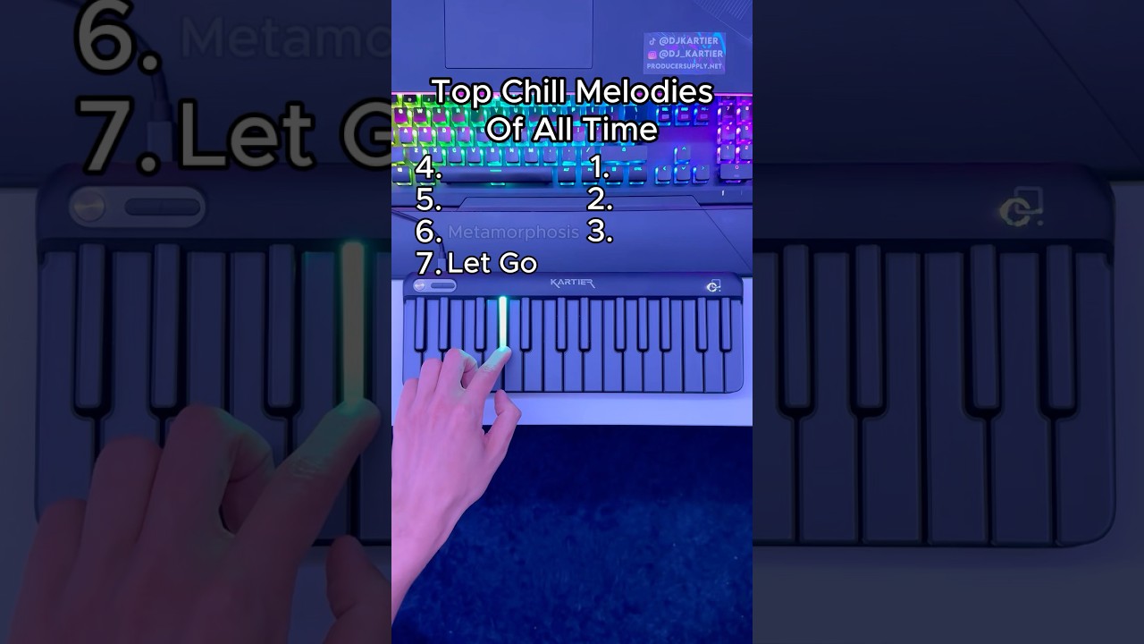 TOP Most Chill Melodies To Exist🎧