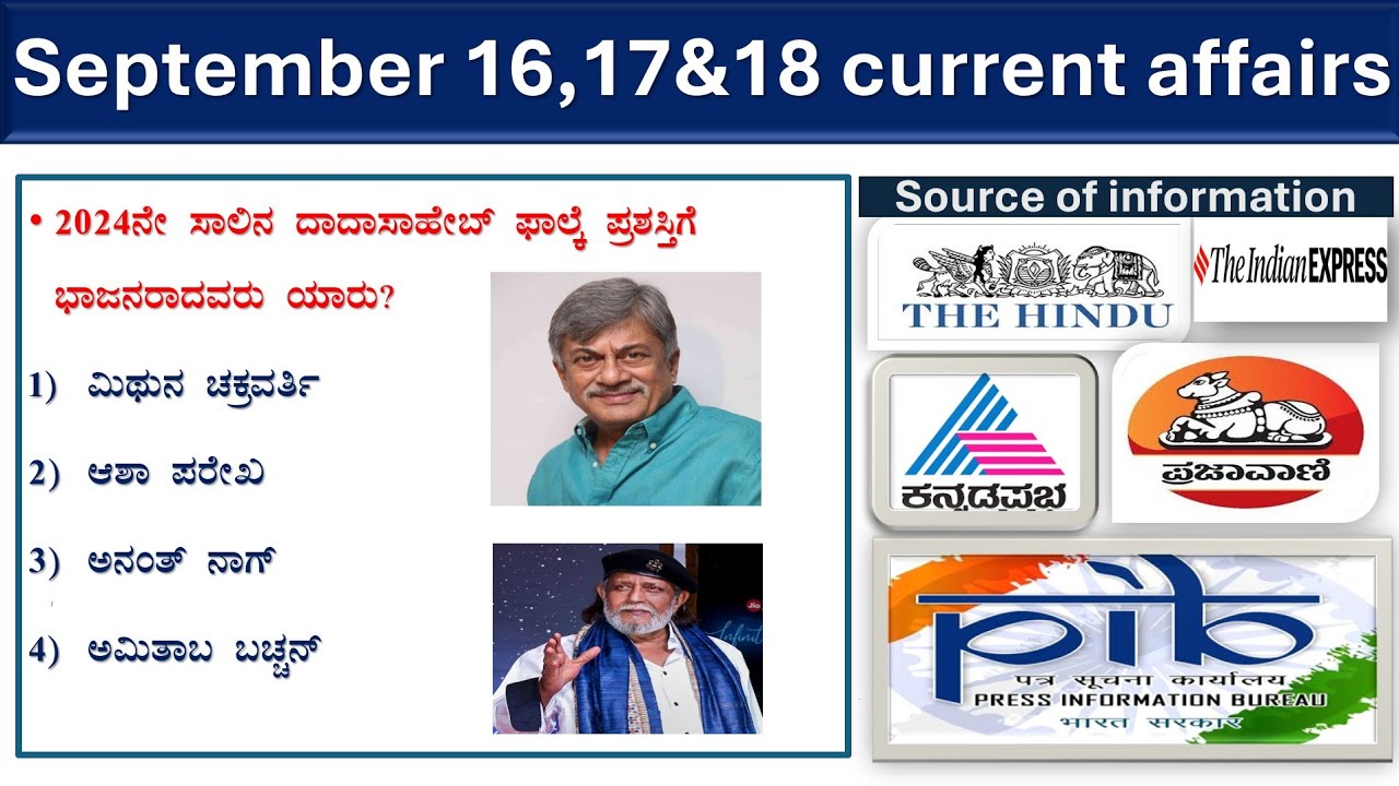 September 16,17&18 current affairs |current affairs in  |prajavani| Hindu analysis