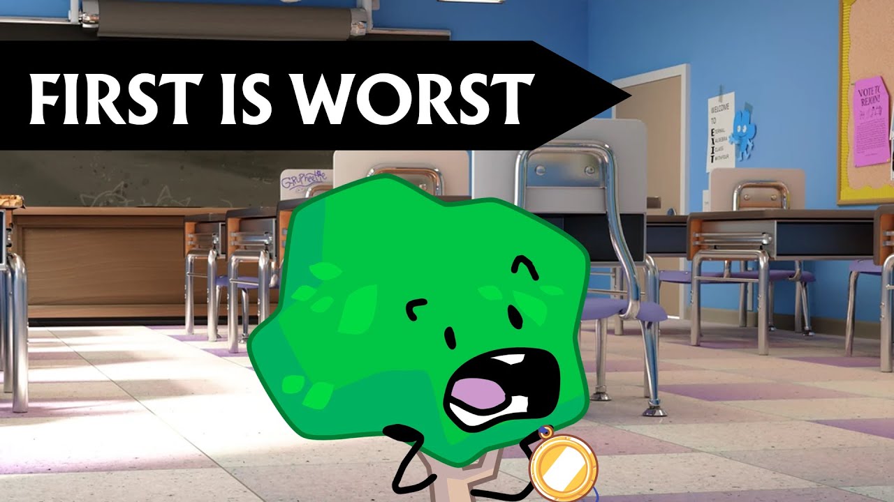 BFB And TPOT But The First Team Safe Loses (Part 1: BFB 1 to BFB 30)