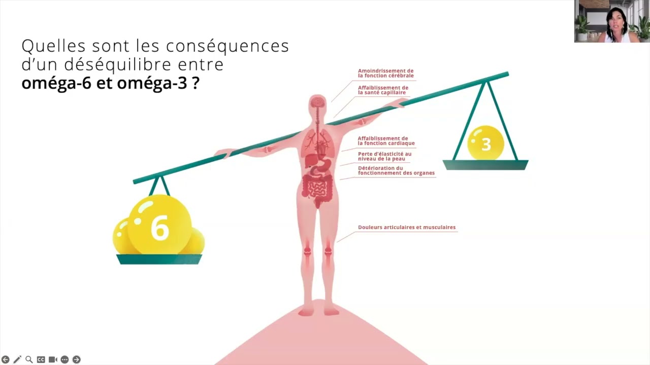 Comprendre la santé cellulaire pour mieux prendre soin de ton corps