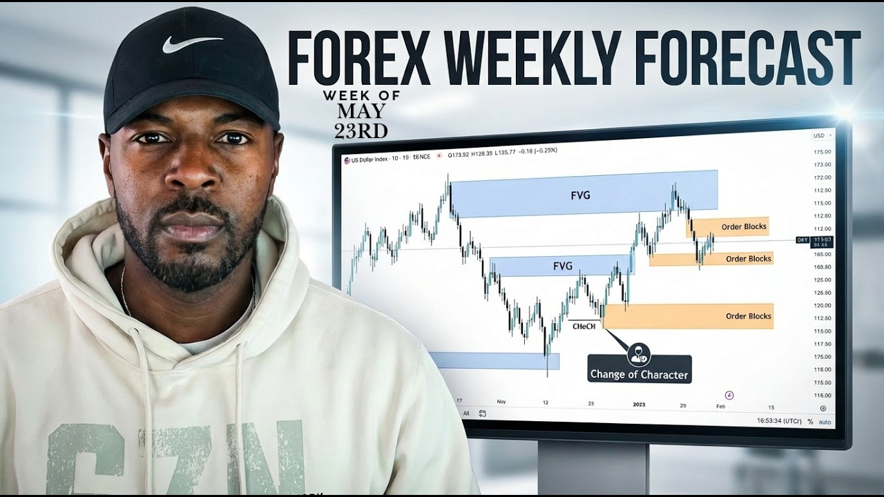 Weekly Forex Forecast | USDCHF, DXY, EURUSD, GBPUSD, BTC | SMC Outlook | May 23