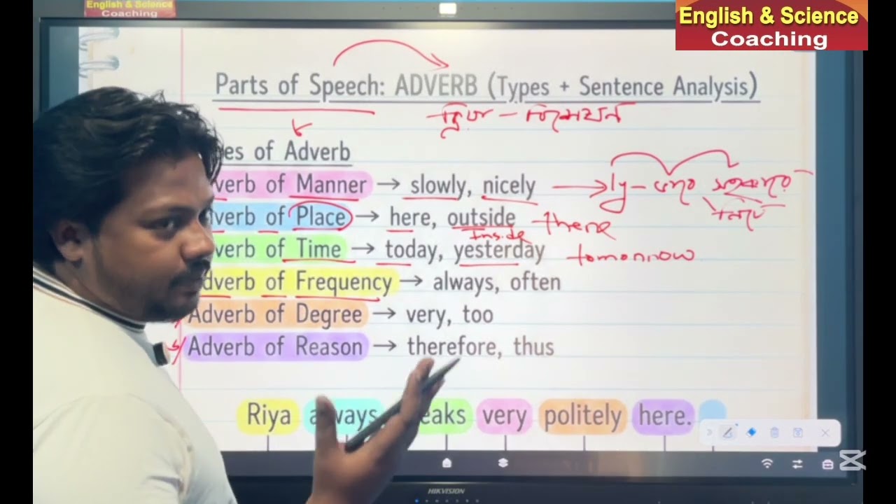Adverb English and science coaching Dhamrai dhaka 