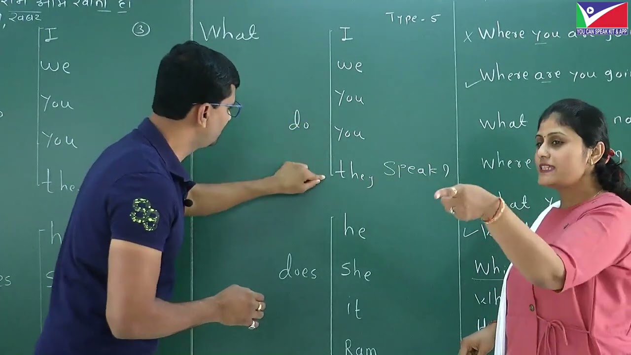 No Questions- No English अंग्रेजी मे Non Stop Questions पुछने का जबरदस्त तरिका सीखे  !
