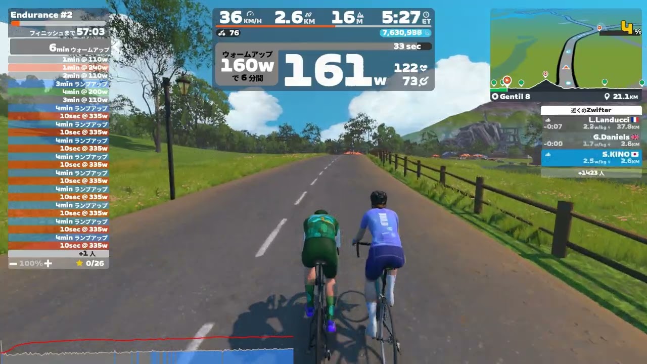 【2026/1/16/金曜日ZWIFTワークアウト】Endurance 2。60回転以下。