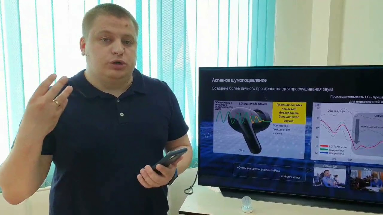 Наушники LG FN7_Микрофоны