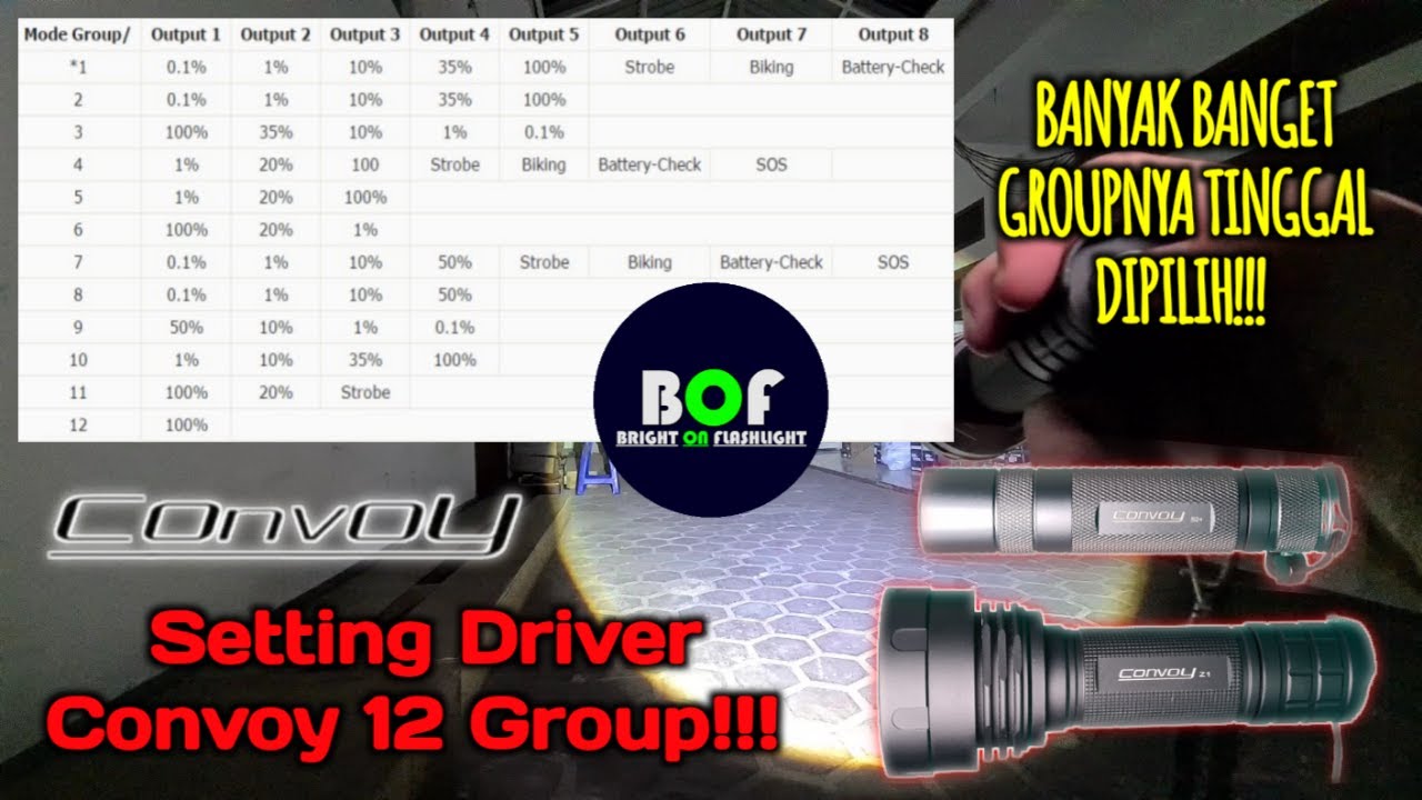 Setting New Driver 12 Group Convoy | Bagaimana Cara Merubah Settingan Pada Driver Convoy 12 Group