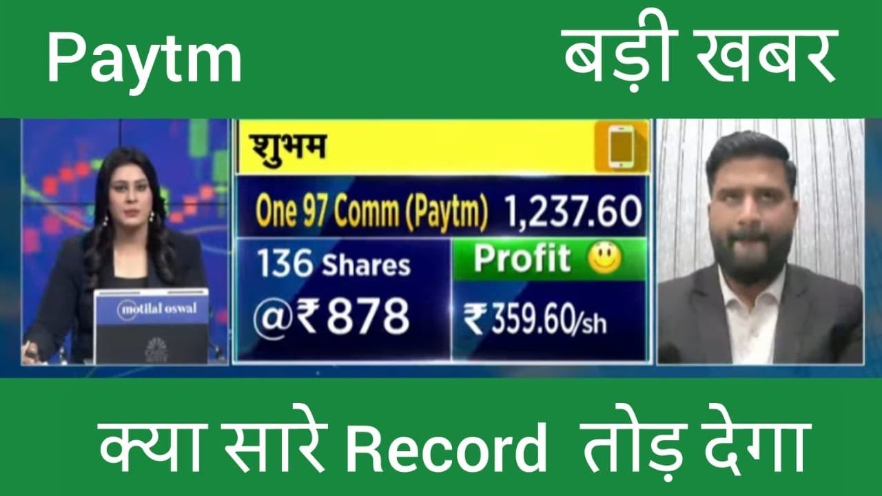 Paytm Share Analysis | Fintech & Digital Payments | Fundamentals & Technicals