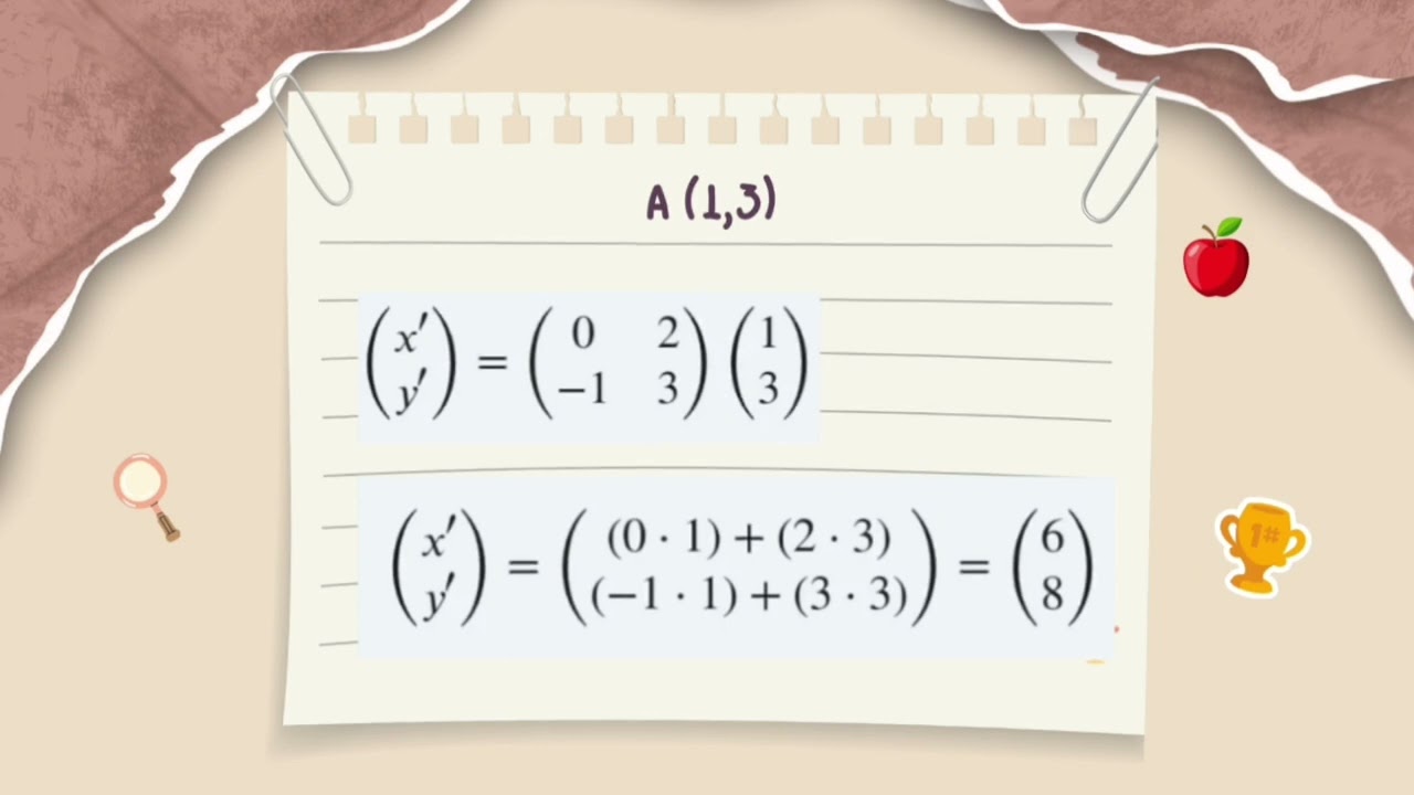 tugas kelompok 2 matematika tingkat lanjut 1, yaitu komposisi transformasi dengan matriks