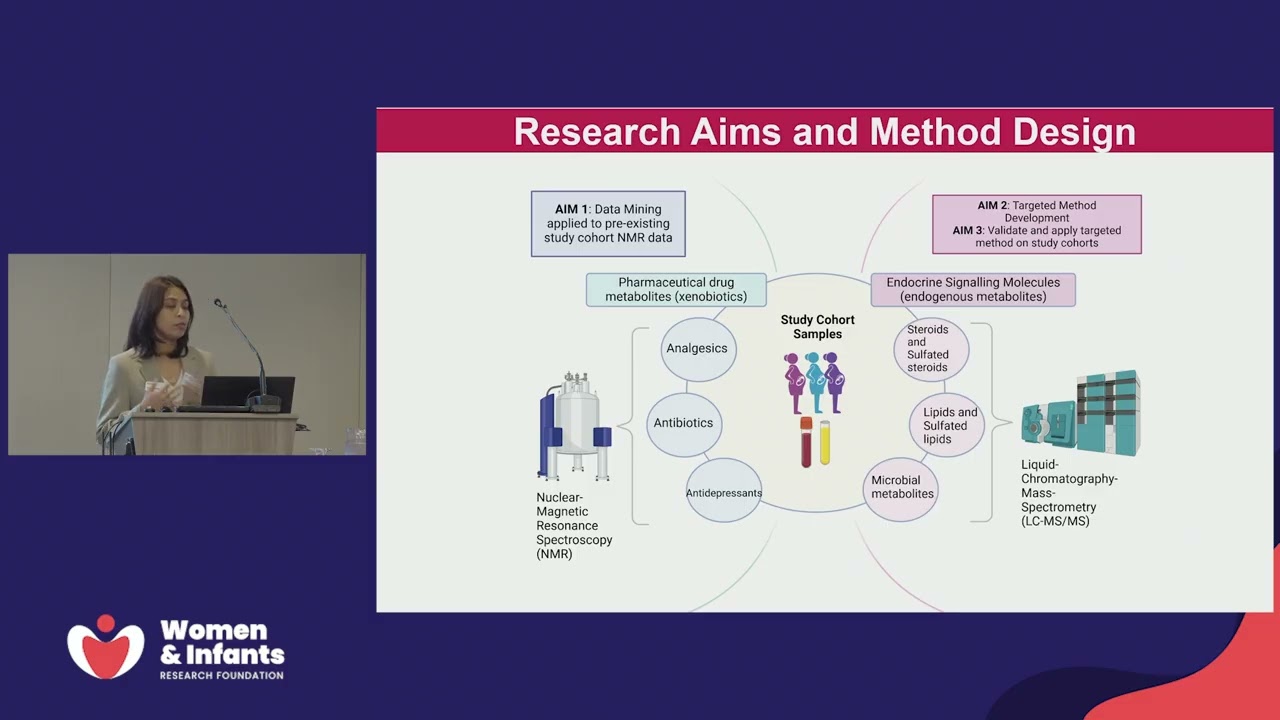 Shaimaa Khandaker - WIRF Scientific Dialogue - 5 September 2025