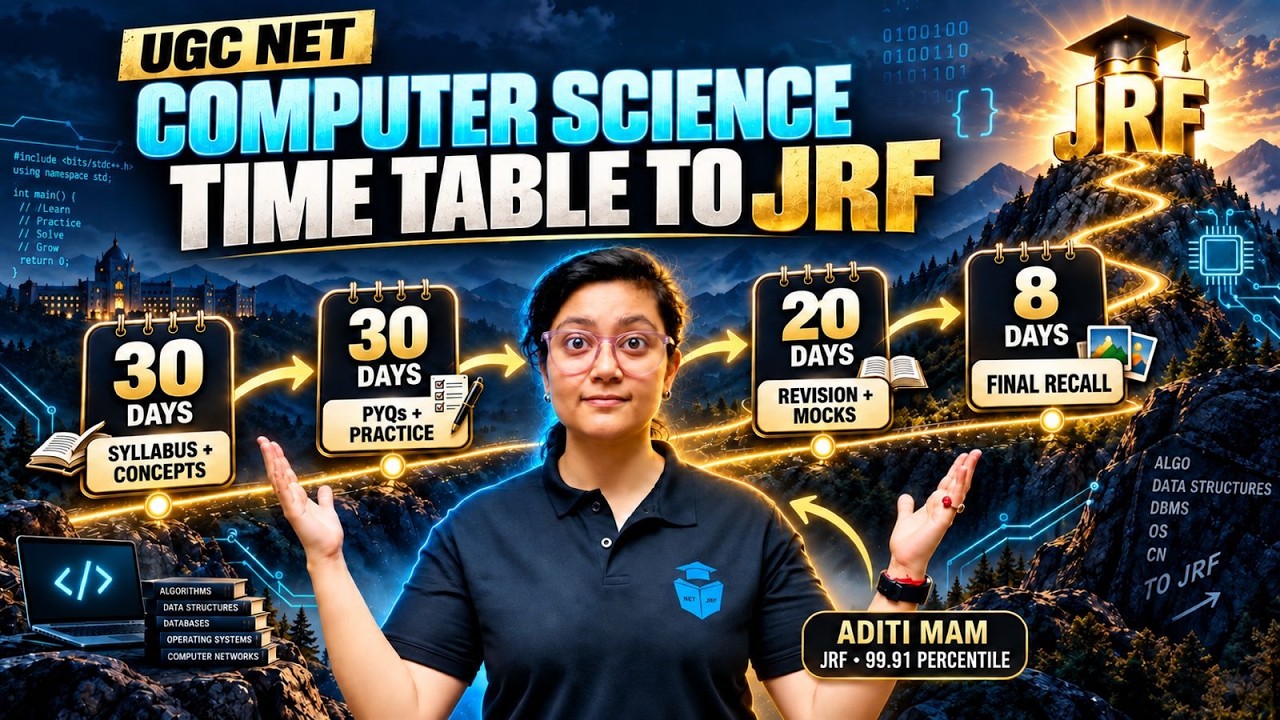 UGC NET Computer Science Dec 2026 🔥 88 Days Timetable to JRF | Complete Strategy by Aditi Mam