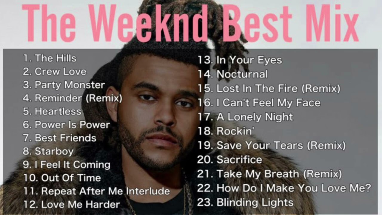 【DJ MIX】【BestMix】The Weeknd Best Mix #Weekend #DJ #DJMix