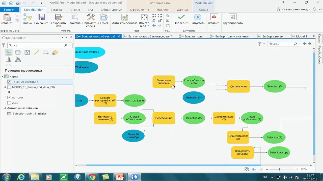ModelBuilder в ArcGIS Pro: условия, итераторы, ветвление процессов. О. Медведева