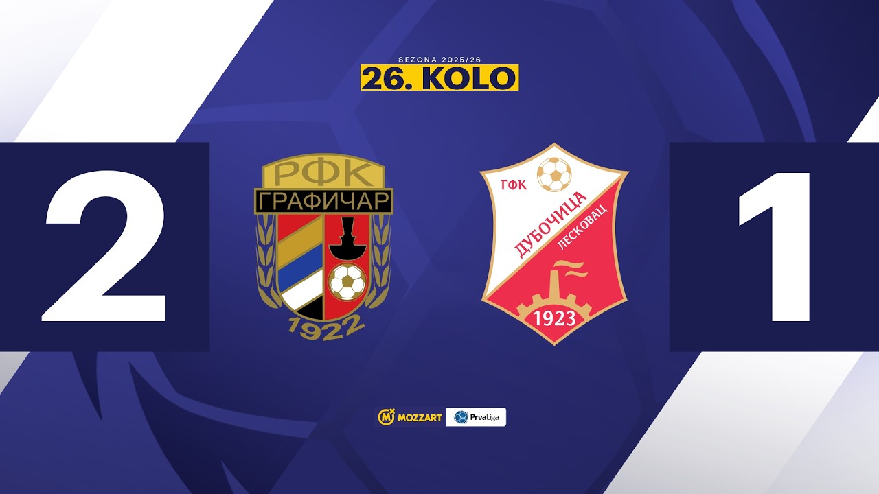 MBPLS 2025/26 - 26.Kolo: RFK GRAFIČAR – GFK DUBOČICA 2:1 (2:0)