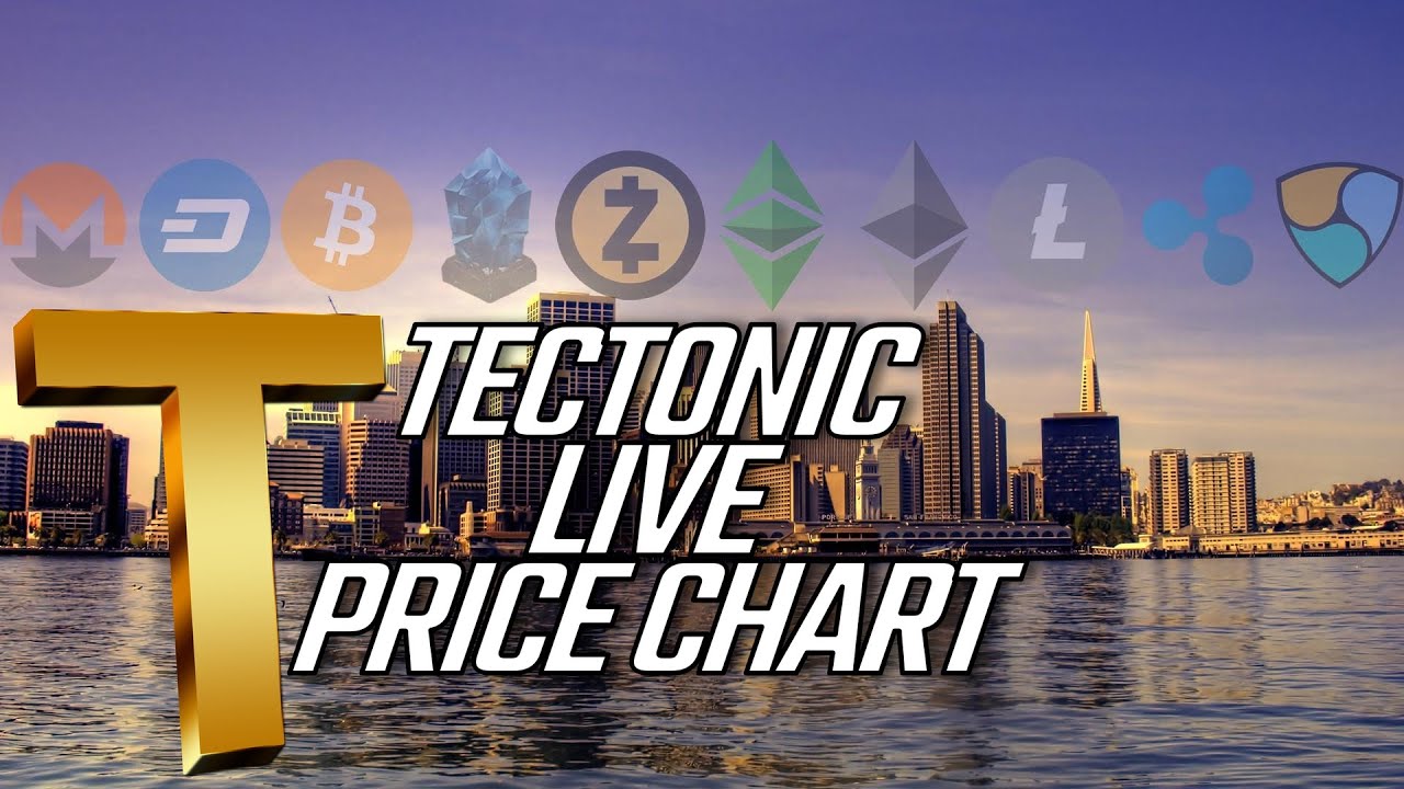 Tectonic [TONIC] Token LIVE Price Chart