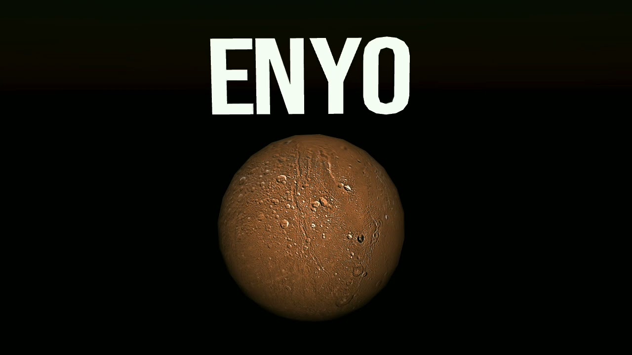Hypothetical & Planet Size Comparison