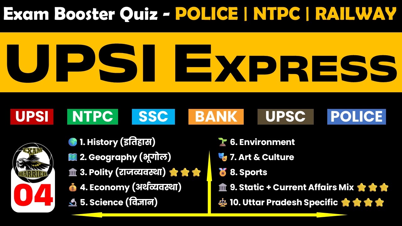 UPSI/Constable / Static GK / UPSI Current Affairs / UP Police Constable/homeguard UPSI Express 4