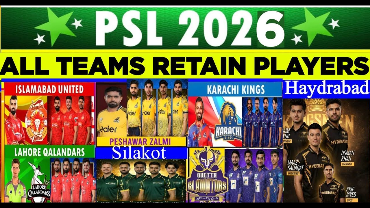 PSL 2026 All Teams Retained Players List|Complete Retention Update |Psl 11 All teams Retionshion
